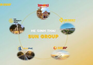 Hệ sinh thái Sun Group